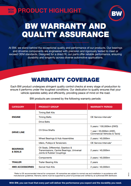 BW Warranty and Quality Assurance